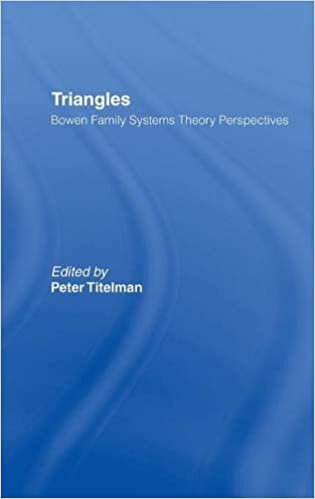 Triangles: Bowen Family Systems Theory Perspectives