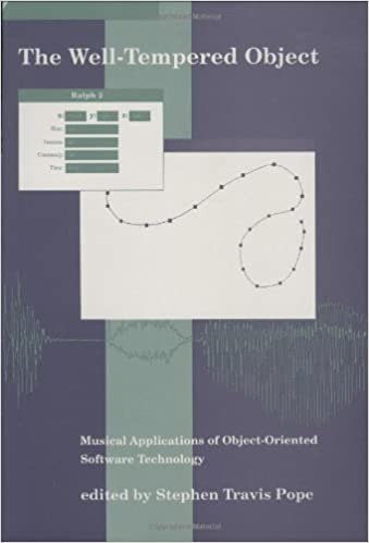 Well Tempered Object: Musical Applications of Object Orientated Software Technology (The MIT Press)