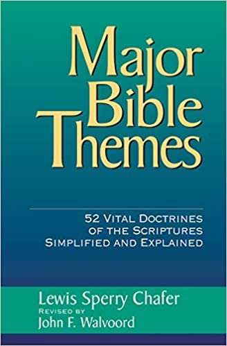 Major Bible Themes indir