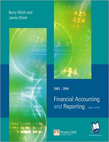 Financial Accounting and Reporting with Understanding the Corporate Annual Report:Nuts, Bolts and a Few Loose Screws
