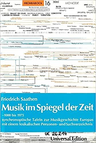 Musik im Spiegel der Zeit: Synchronoptische Tafeln zur Musikgeschichte Europas von 1000-1975