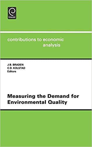 Measuring the Demand for Environmental Quality (Contributions to Economic Analysis): Open Workshop : Revised Papers: 198