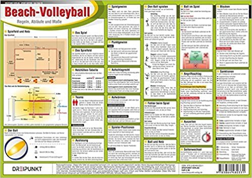 Schulze, M: Beach-Volleyball