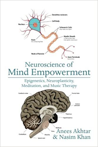 Neuroscience of Mind Empowerment: Epigenetics, Neuroplasticity, Meditation, and Music Therapy indir