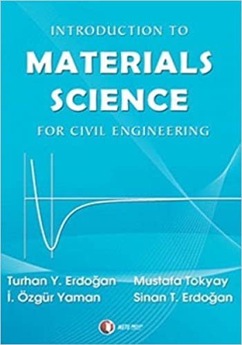 MATERIALS SCIENCE