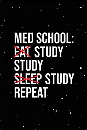 Self Care Acts Planner | Med School Eat Study Sleep Repeat Funny Medical Student
