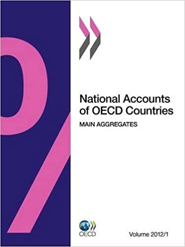 National Accounts of OECD Countries, Volume 2012 Issue 1: Main Aggregates indir