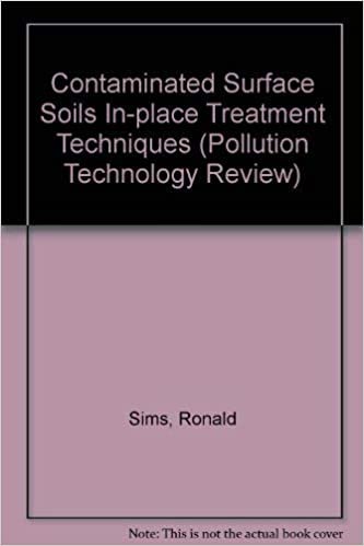 Contaminated Surface Soil InPlace (Pollution Technology Review)