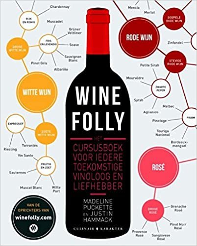 Wine Folly: hét cursusboek voor iedere toekomstige vinoloog en wijnliefhebber