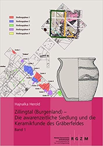 Zillingtal (Burgenland): Die Awarenzeitliche Siedlung Und Die Keramikfunde Des Graberfeldes; 2 Bande (Romisch Germanisches Zentralmuseum / Monographien Des Romisc)