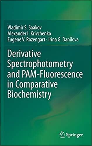 Derivative Spectrophotometry and Pam-Fluorescence in Comparative Biochemistry: 2015