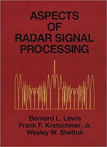 Aspects of Radar Signal Processing (Radar Library)