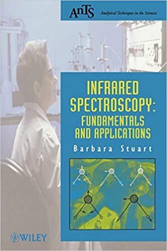 Infrared Spectroscopy: Fundamentals and Applications (Analytical Techniques in the Sciences): 14
