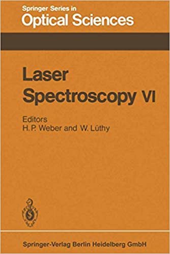 Laser Spectroscopy VI: Proceedings of the Sixth International Conference, Interlaken, Switzerland, June 27 – July 1, 1983 (Springer Series in Optical Sciences (40), Band 40)