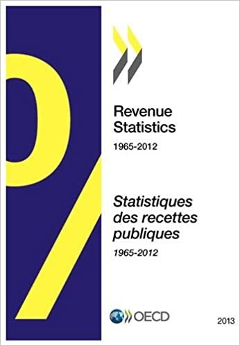 Revenue Statistics 2013