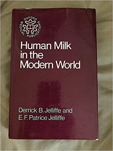 Human Milk in the Modern World: Psychosocial, Nutritional and Economic Significance