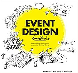 Event Design Handbook: Systematically Design Innovative Events using the #EventCanvas