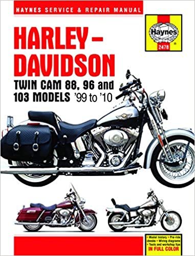 Harley-Davidson Twin Cam 88, 96 & 103 Models 1999 - 2010 (Haynes Service & Repair Manual) indir