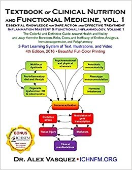 Textbook of Clinical Nutrition and Functional Medicine, vol. 1: Essential Knowledge for Safe Action and Effective Treatment (Inflammation Mastery & Functional Inflammology) indir