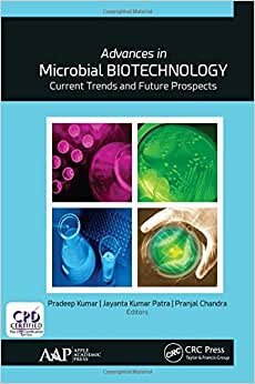 Advances in Microbial Biotechnology: Current Trends and Future Prospects