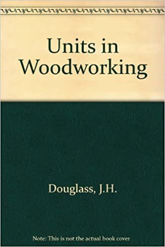 Units in Woodworking indir