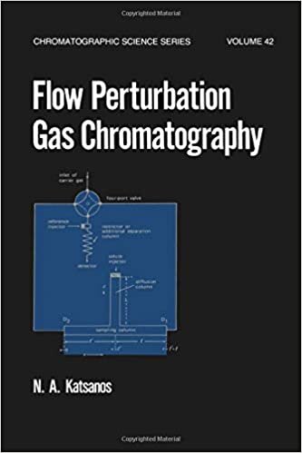 Flow Perturbation Gas Chromatography (Chromatographic Science Series)