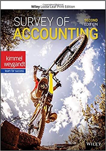 Survey of Accounting indir