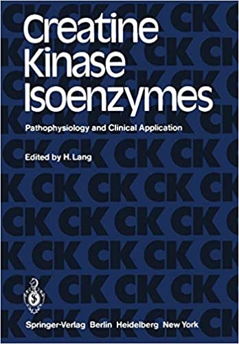 Creatine Kinase Isoenzymes: Pathophysiology and Clinical Application