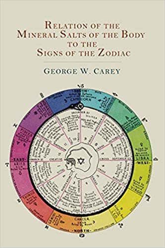 Relation of the Mineral Salts of the Body to the Signs of the Zodiac indir