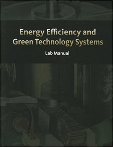 Lti Hv120: Green Awareness and Energy Auditing