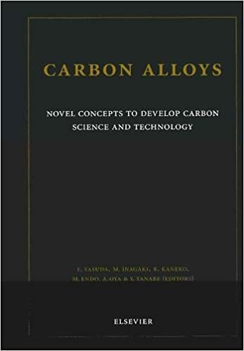 Carbon Alloys,: Novel Concepts to Develop Carbon Science and Technology
