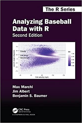 Analyzing Baseball Data with R, Second Edition (Chapman & Hall/CRC: The R Series)