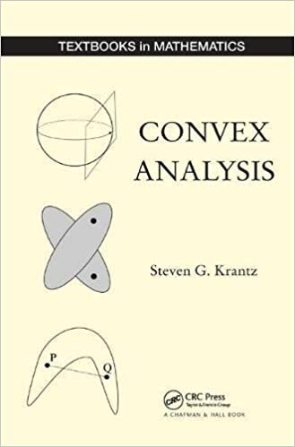 Convex Analysis (Textbooks in Mathematics)
