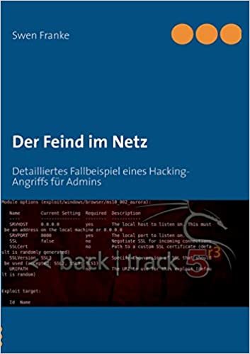 Der Feind im Netz: Detailliertes Fallbeispiel eines Hacking-Angriffs für Admins