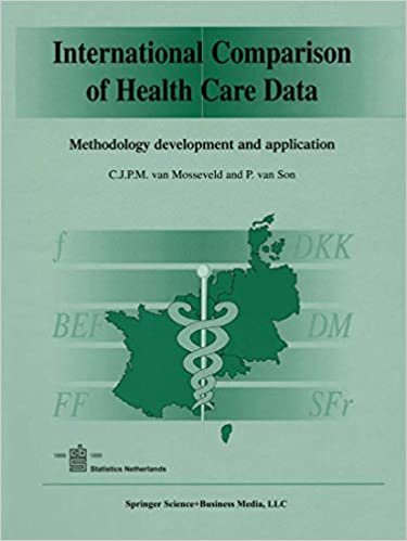 International Comparison of Health Care Data