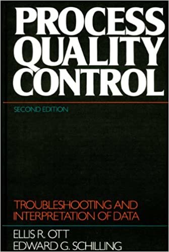 Process Quality Control: Troubleshooting and Interpretation of Data indir