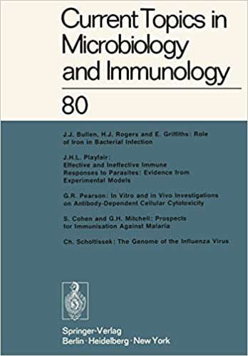 Current Topics in Microbiology and Immunology, Volume 80 indir