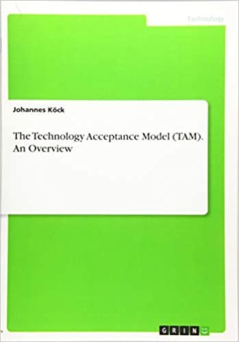 The Technology Acceptance Model (TAM). An Overview