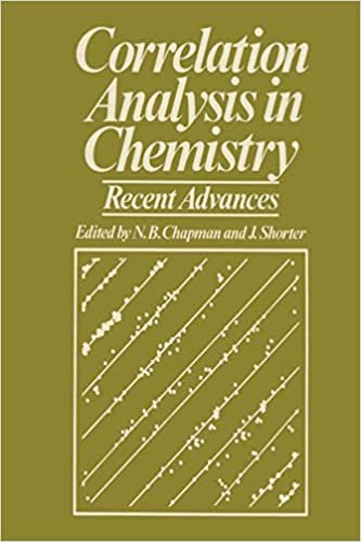 Correlation Analysis in Chemistry: Recent Advances indir