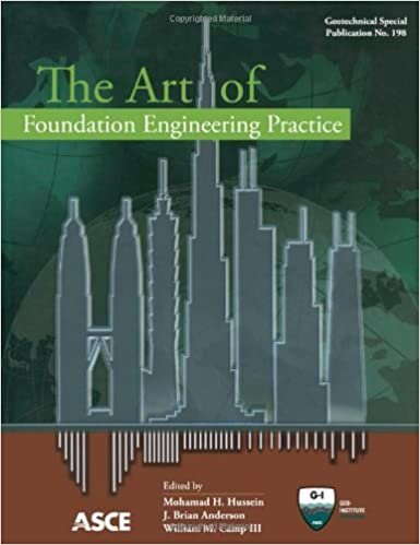 Art of Foundation Engineering Practice (Geotechnical Special Publication)