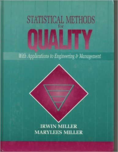 Statistical Methods for Quality: With Applications to Engineering and Management