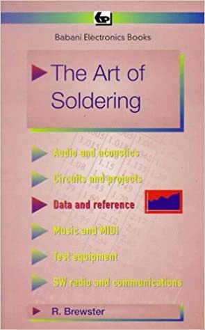 The Art of Soldering (BP S.)