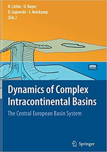 Dynamics of Complex Intracontinental Basins: The Central European Basin System