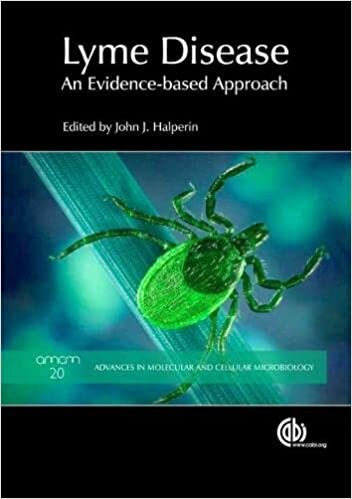 Lyme Disease [op]: An Evidence-Based Approach (Advances in Molecular and Cellular Microbiology, Band 20)