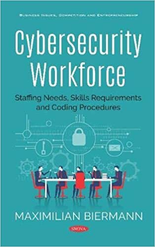 Cybersecurity Workforce: Staffing Needs, Skills Requirements and Coding Procedures (Business Issues, Competition and Entrepreneurship) indir