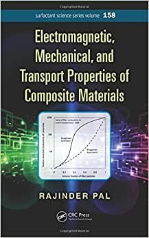 Electromagnetic, Mechanical, and Transport Properties of Composite Materials (Surfactant Science Series)