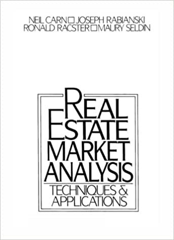 Real Estate Market Analysis: Techniques and Applications