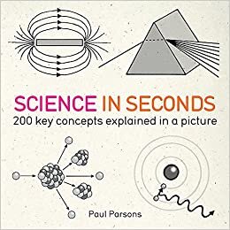 Science in Seconds: 200 Key Concepts Explained in an Instant indir