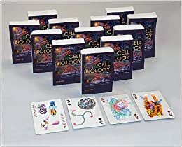 Cell Biology Playing Cards: Cell Biology Playing Cards: Art Cards Box of 12 Decks (Bulk), 1e (Netter Basic Science)