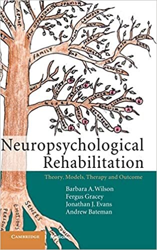 Neuropsychological Rehabilitation: Theory, Models, Therapy and Outcome indir